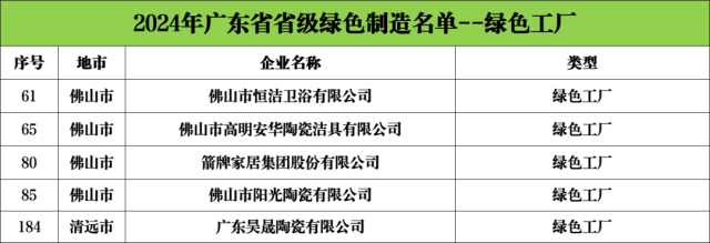 �V�|�մ�����5��ʡ���Gɫ���S