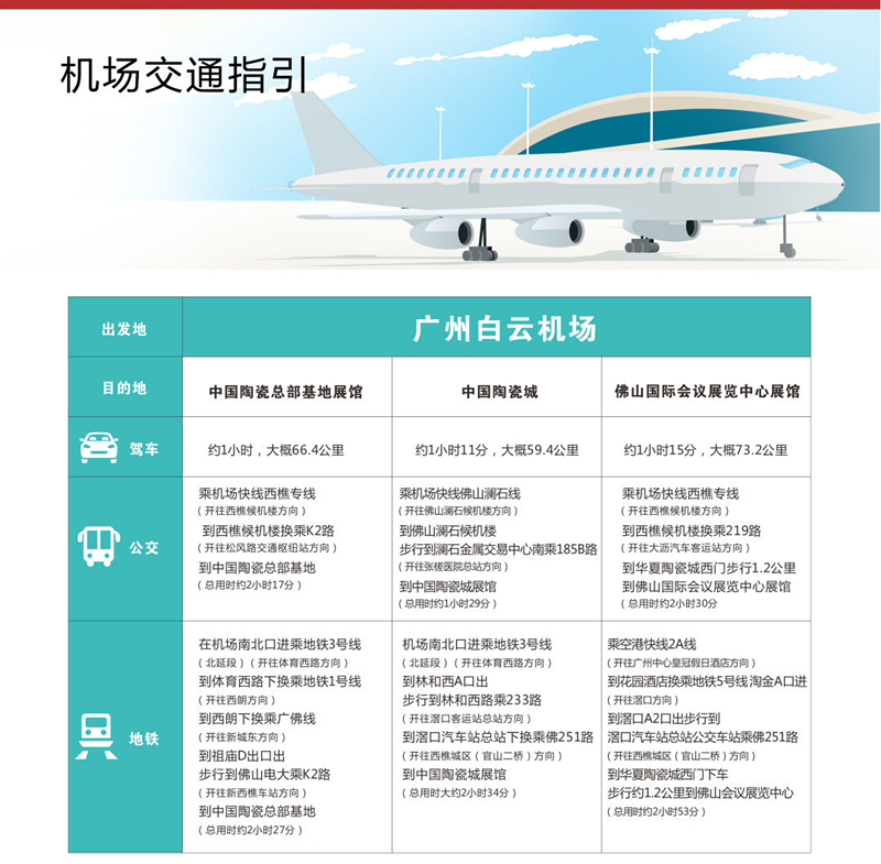 ���ղأ�32���ղ���Ԕ����ͨ���ԁ�����