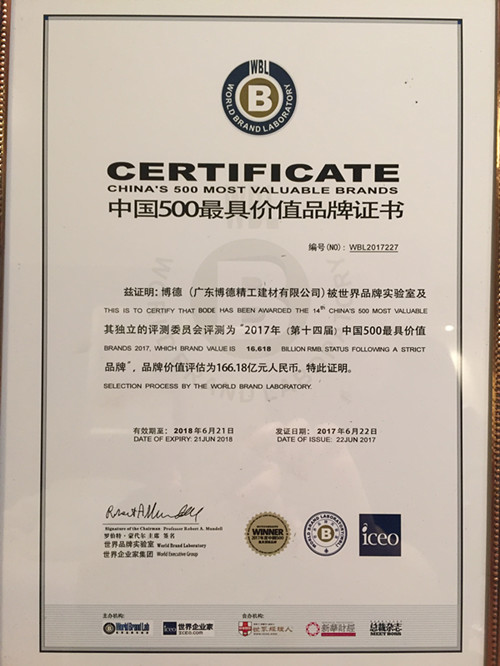 ����Ʒ�ƃrֵ��166�|Ԫ����(w��n)���մ��ИI(y��)ǰ5λ